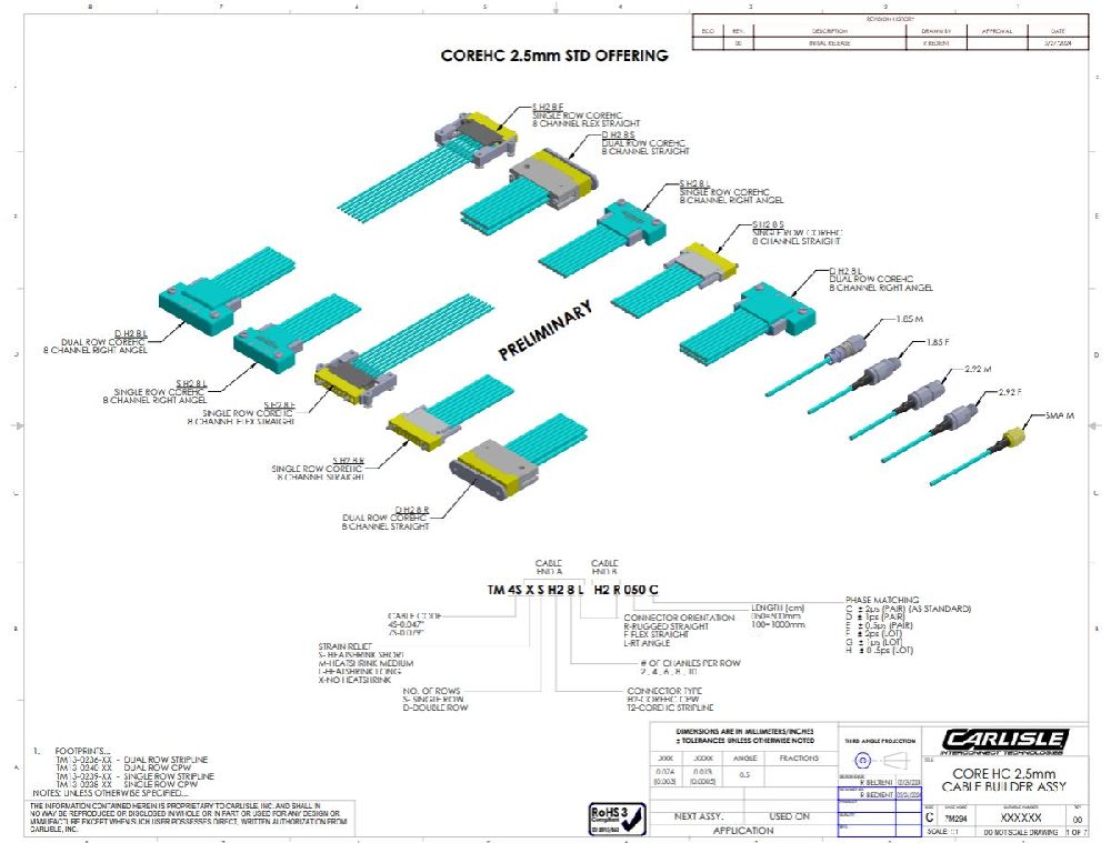 Vertical Launch Interconnects | Amphenol CDI